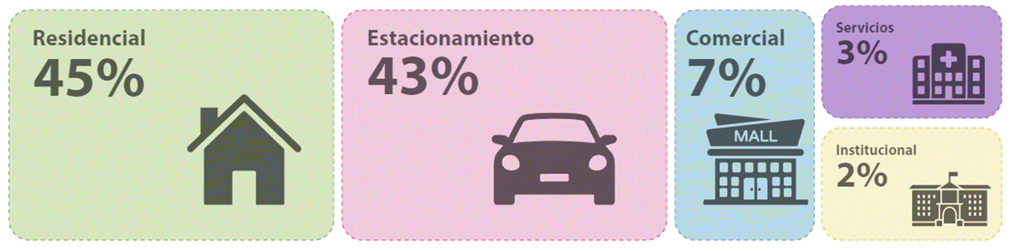 Icono

Descripción generada automáticamente con confianza baja