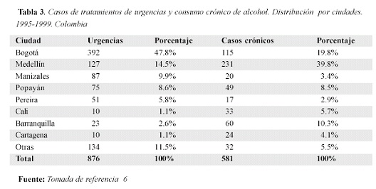 Provoca efectos adversos a la salud el consumo de dióxido de cloro -  Facultad de Química