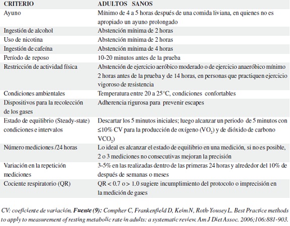 Análisis y Estadísticas de la Cuenta de holhealthfitness en