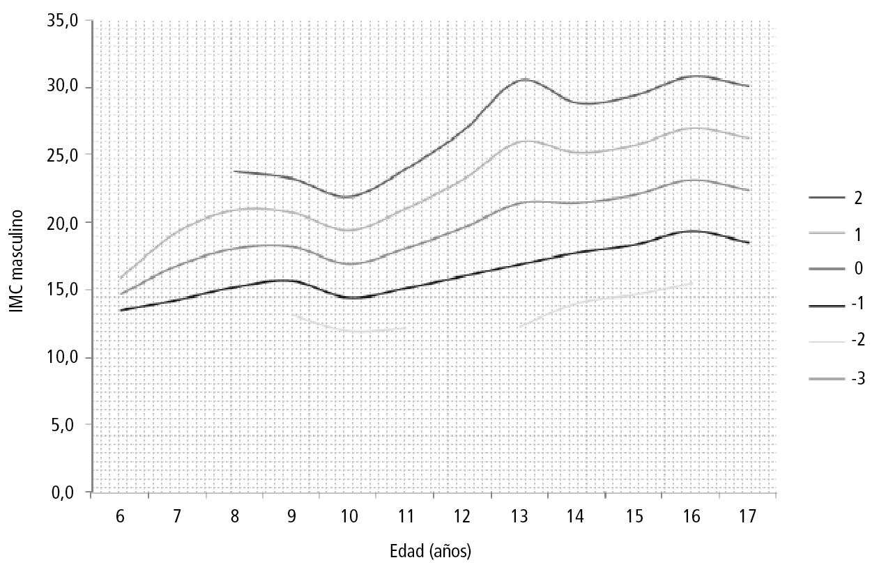 Fig%20cuatro.png