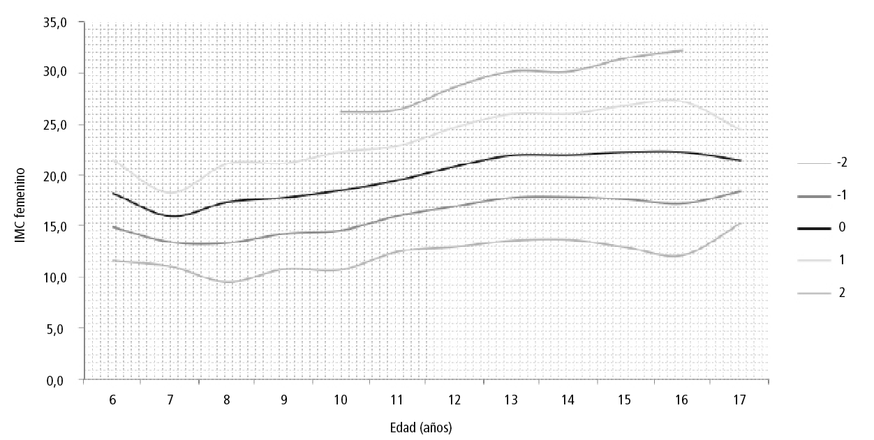 Fig%20tres.png