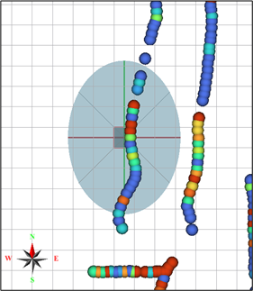 Diseño de bloques de minado de 5 m * 5 m en contraste con el elipsoide de búsqueda, las dimensiones de este último elaboradas automáticamente conforme a la persistencia de la mineralización (i.e rango de influencia del Semivariograma). 