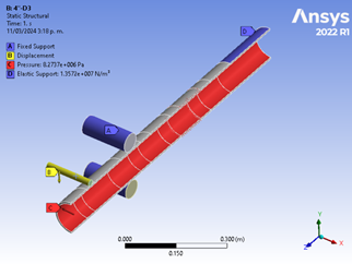 Numerical model configuration