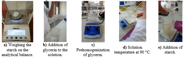 Process of making starch films