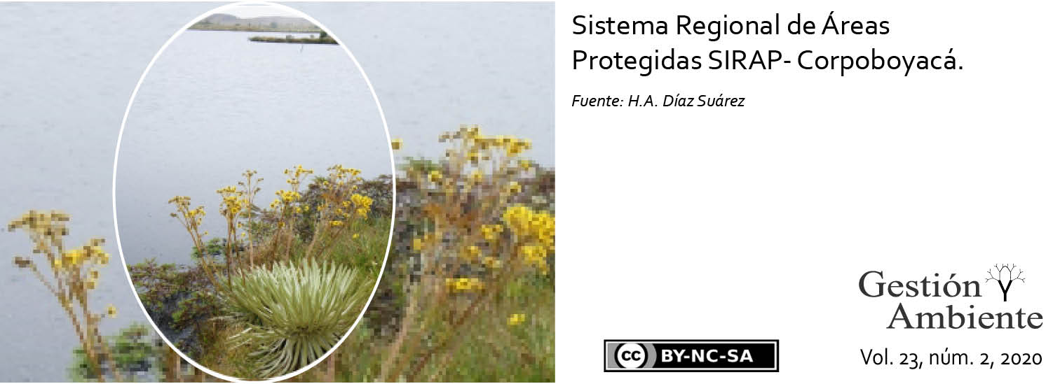 Sistema Regional de Áreas Protegidas SIRAP- Corpoboyacá. Fuente: H.A. Díaz Suárez